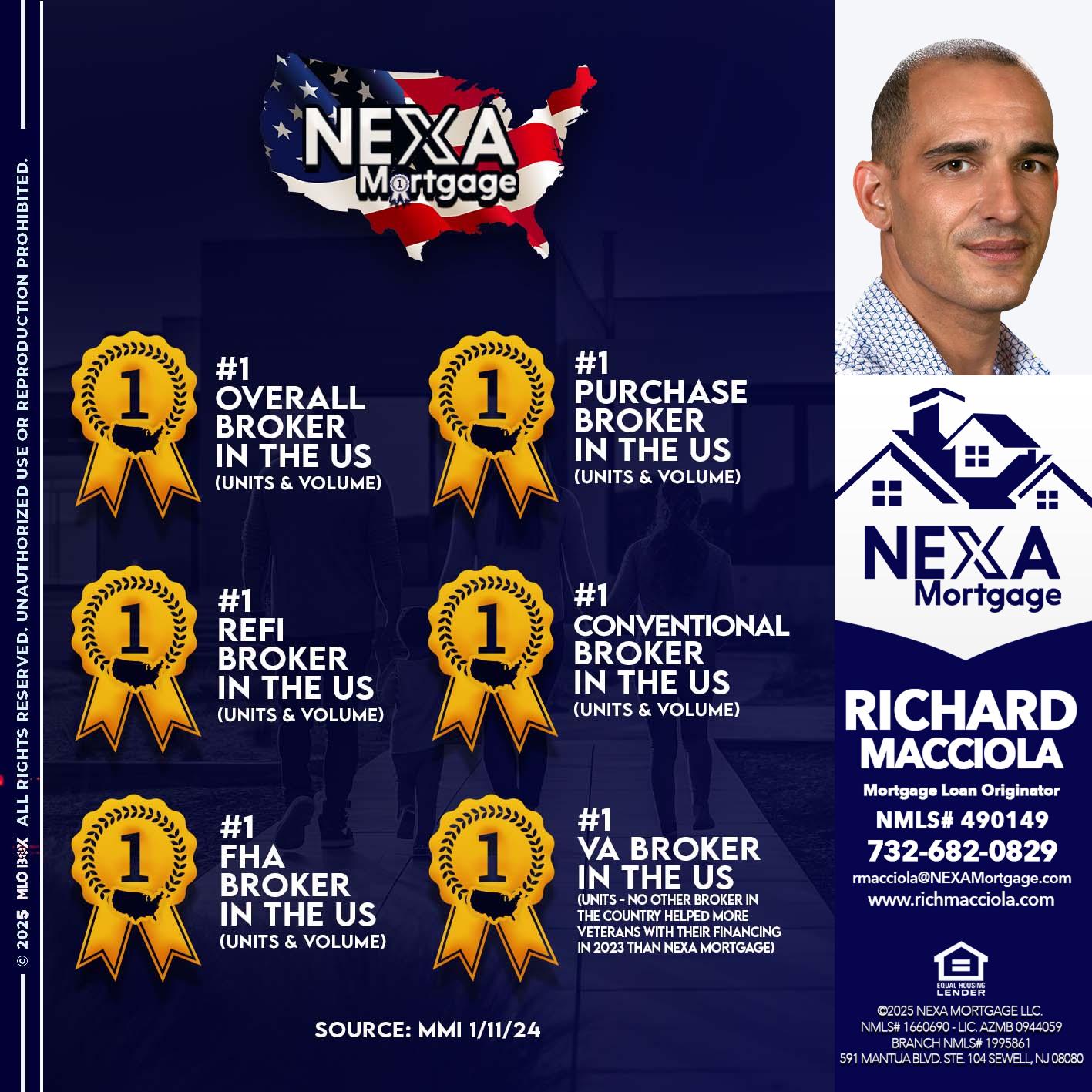 #1 - Richard Macciola -Mortgage Loan Originator