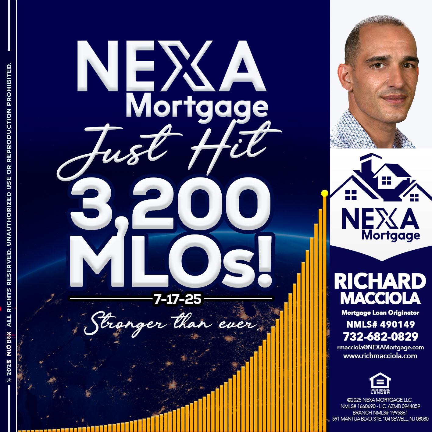 JUST HIT 3,200 MLOs - Richard Macciola -Mortgage Loan Originator