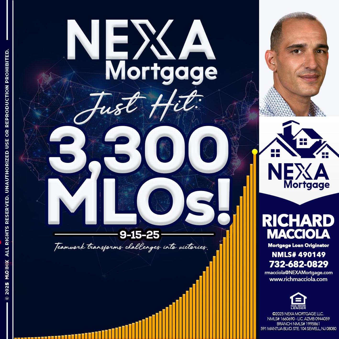 NEXA JUST HIT 3300 MLOS - Richard Macciola -Mortgage Loan Originator