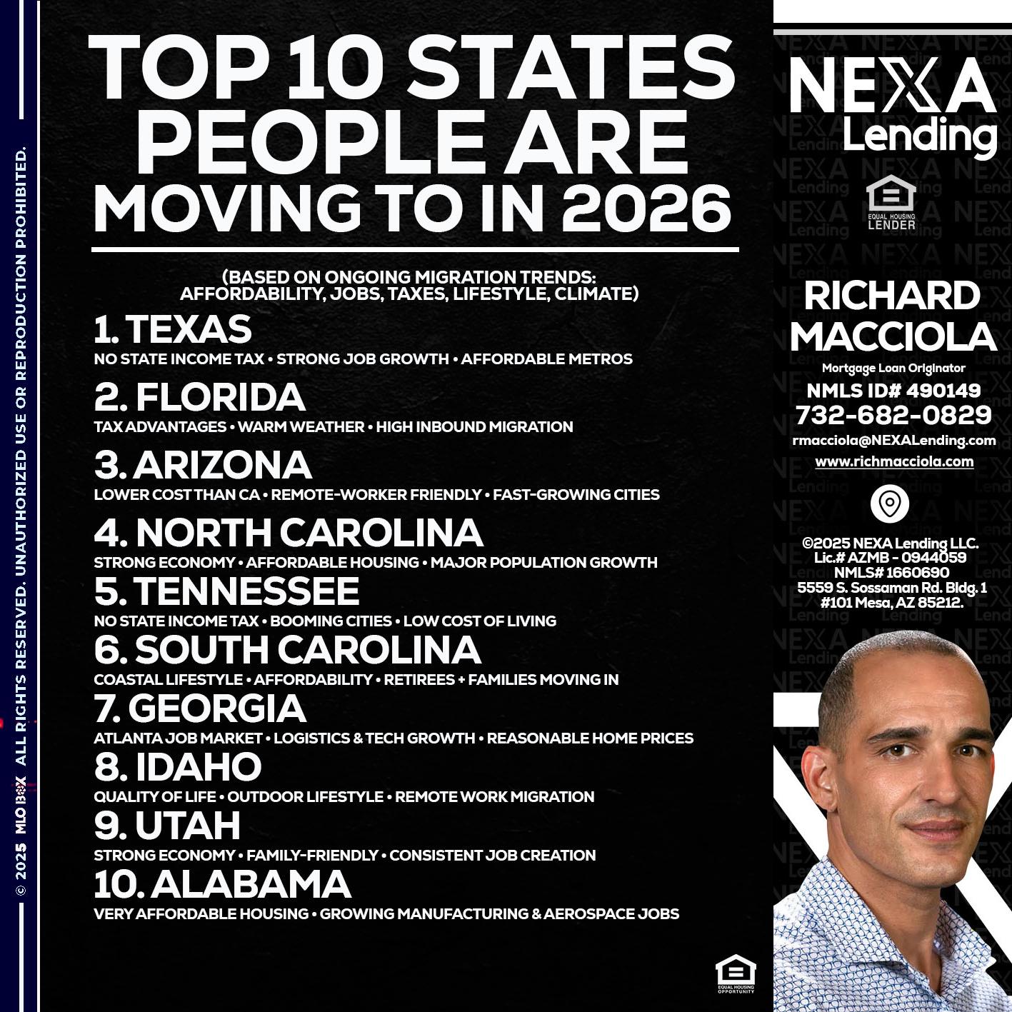 top 10 - Richard Macciola -Mortgage Loan Originator