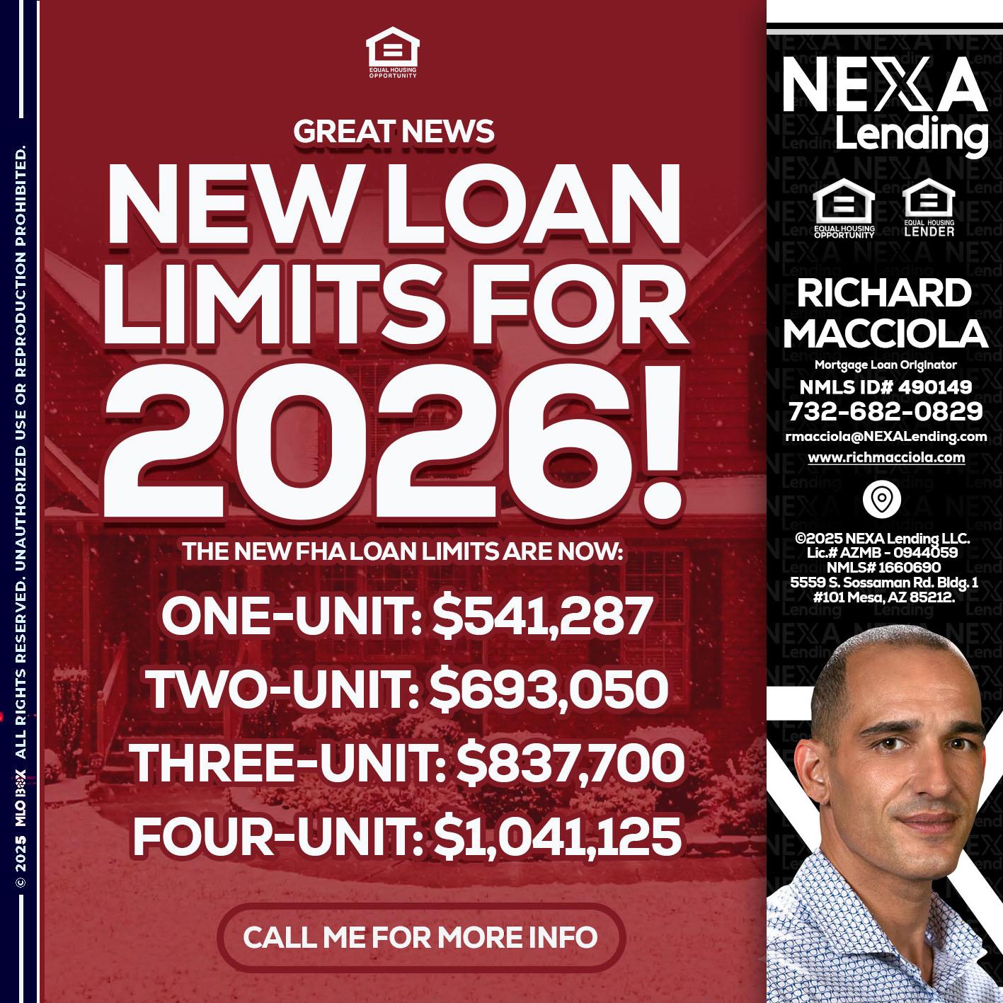 loan limits - Richard Macciola -Mortgage Loan Originator