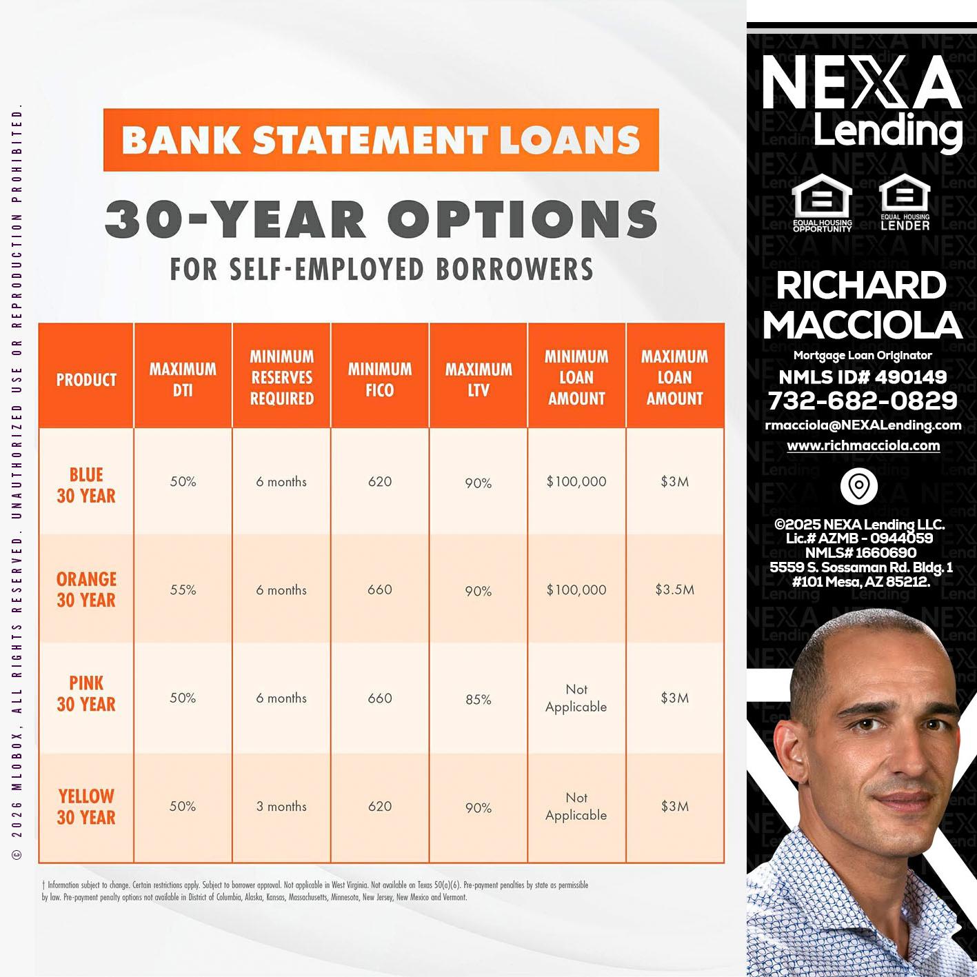 30 YEARS OPTIONS - Richard Macciola -Mortgage Loan Originator