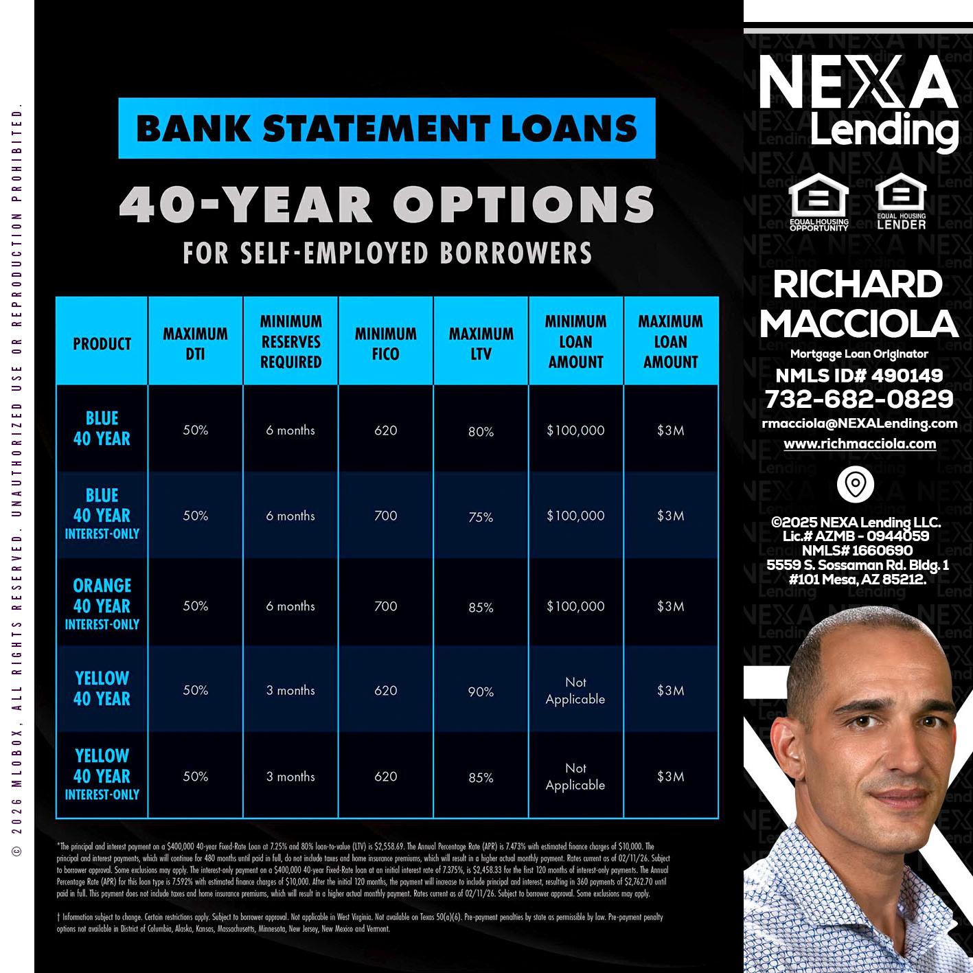 40 YR. OPTIONS - Richard Macciola -Mortgage Loan Originator