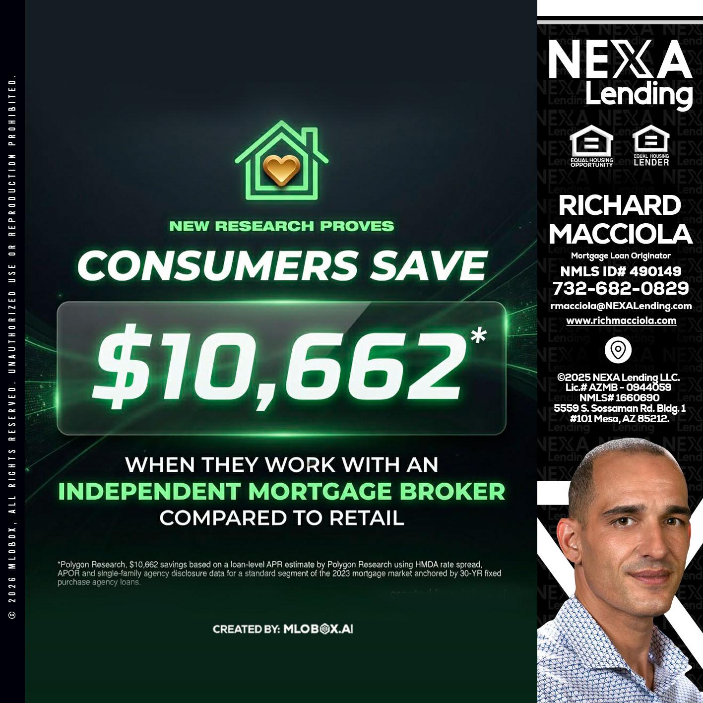10,662 - Richard Macciola -Mortgage Loan Originator