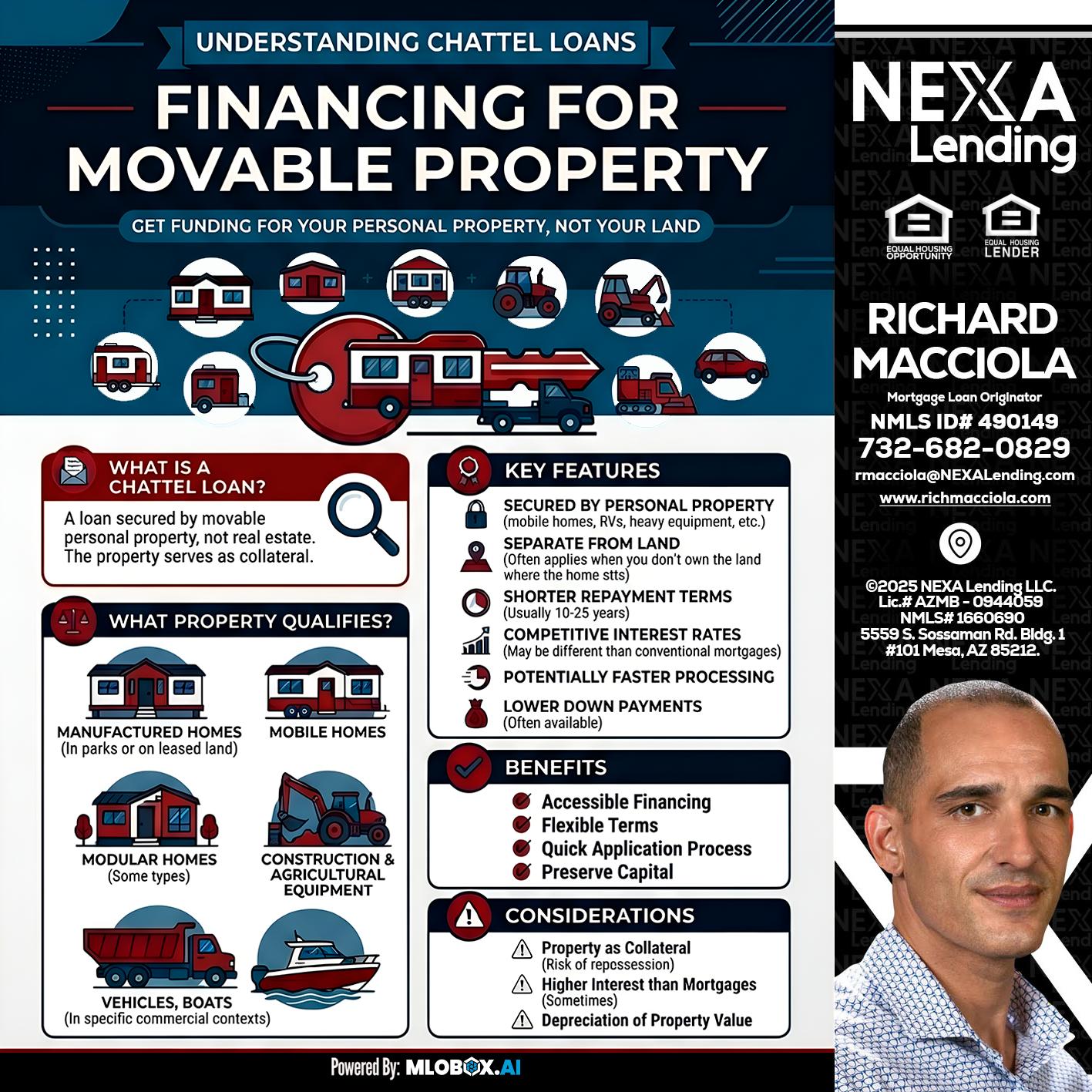 Chattel Loans - Richard Macciola -Mortgage Loan Originator