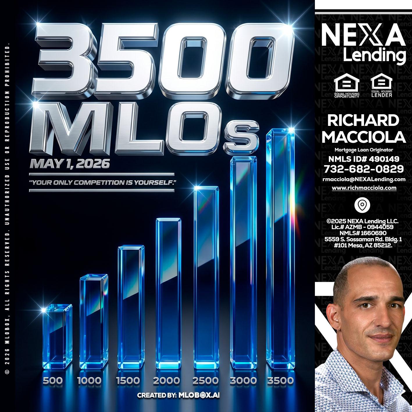 3500 MLOs - Richard Macciola -Mortgage Loan Originator
