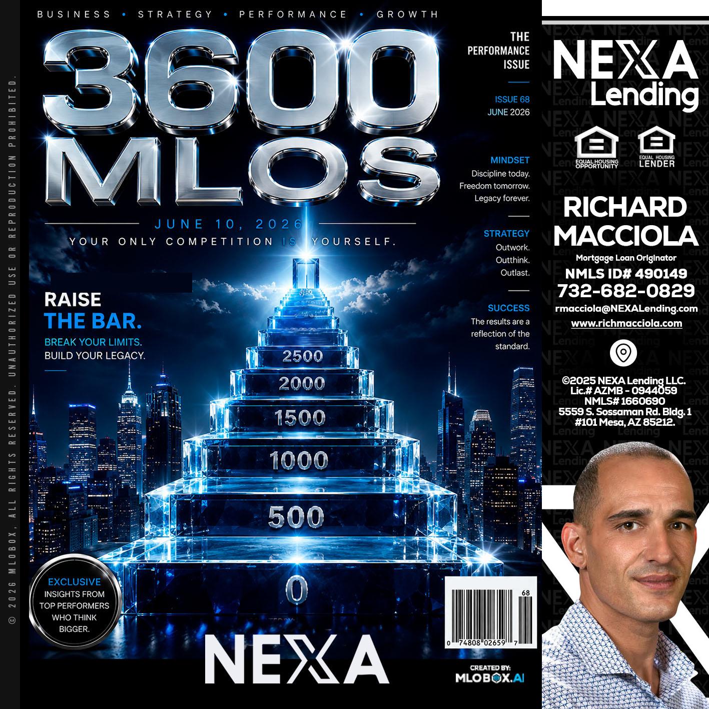 3600 MLOs - Richard Macciola -Mortgage Loan Originator