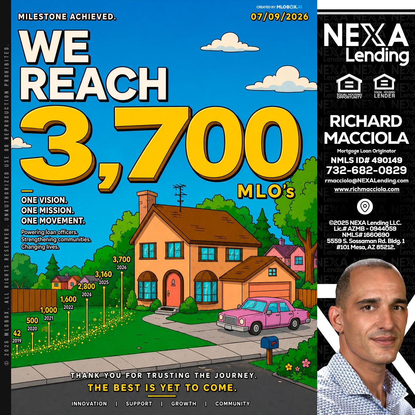 3,700 MLO's - Richard Macciola -Mortgage Loan Originator