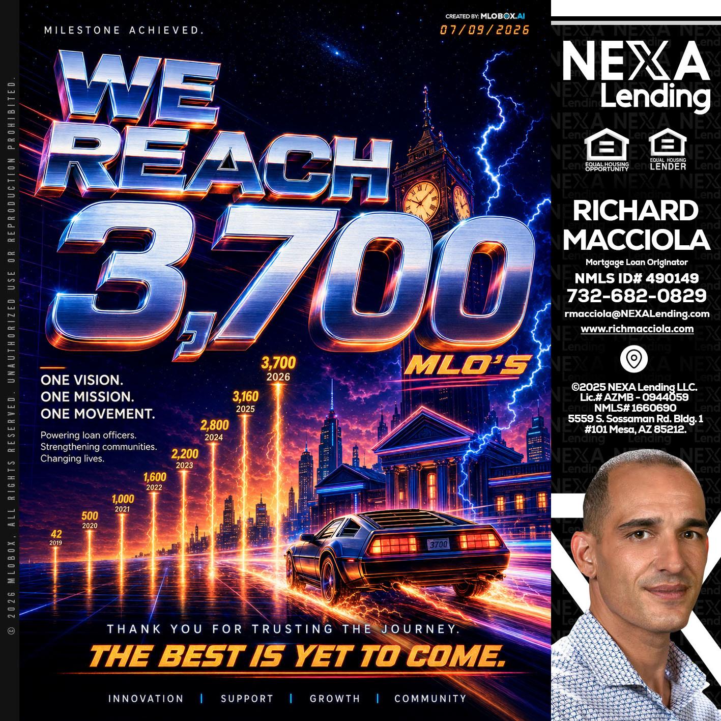 3700 MLOs - Richard Macciola -Mortgage Loan Originator