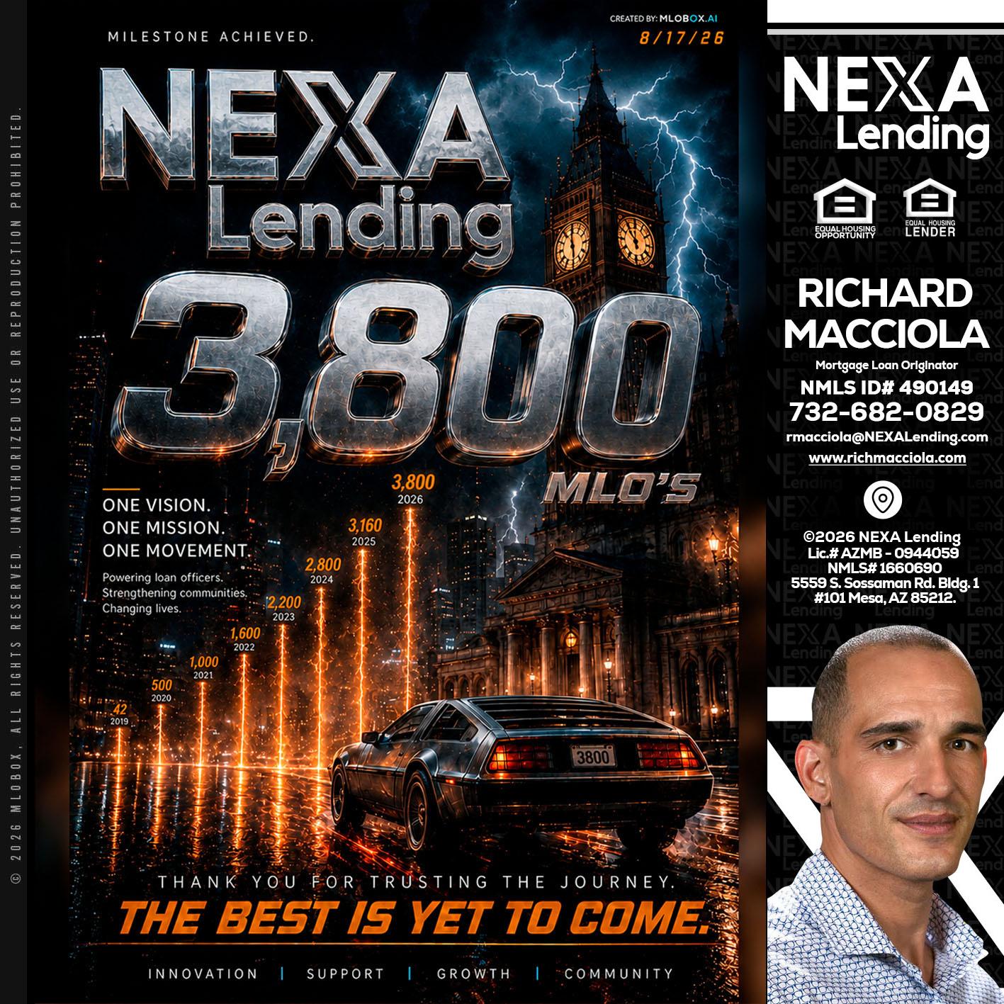 3800 future - Richard Macciola -Mortgage Loan Originator